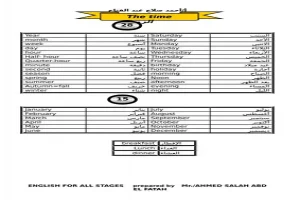 غلاف كتاب أشهر 1000 كلمة في اللغة الانجليزيه بقلم مترجم انجليزي غلاف كتاب أشهر 1000 كلمة في اللغة الانجليزيه بقلم مترجم انجليزي